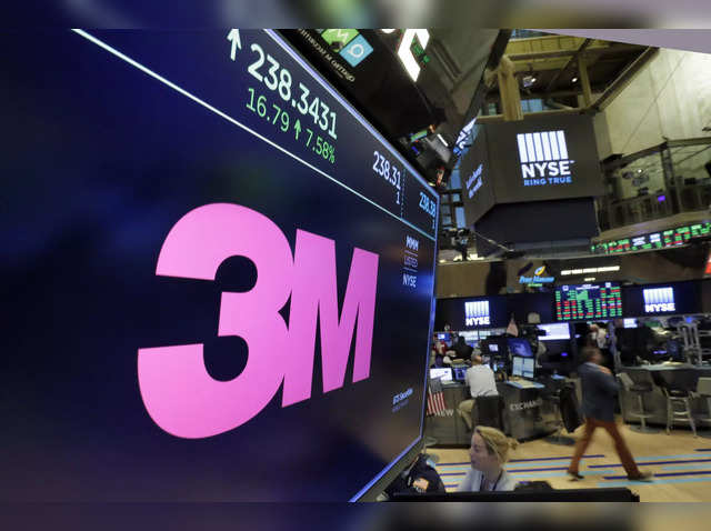 ​3M India | H1CY23 return: 27%