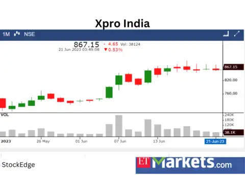 Xpro India