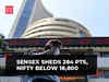 Sensex sheds 284 pts in a volatile session, Nifty below 18,800; IT, banking stocks drag