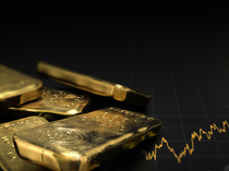 Gold outlook remains weak for the coming week; resistance seen at $1950-1980 region