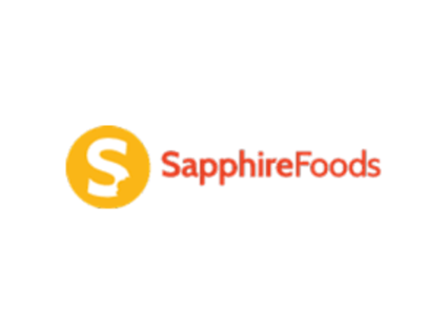 Sapphire Foods: Buy at CMP | Target:Rs 1600/ Rs 1750| Stop Loss: Rs 1280