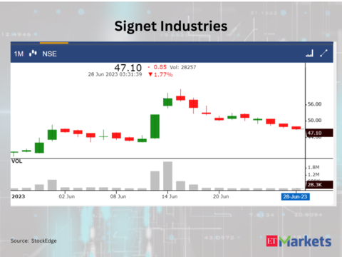 Nse signet sale