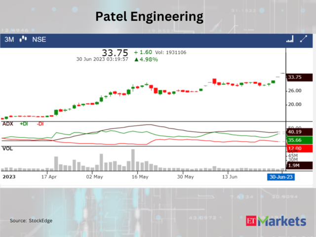 ​Patel Engineering