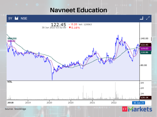 Navneet Education