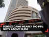 Sensex hits 65K, gains nearly 300 pts; Nifty above 19,250