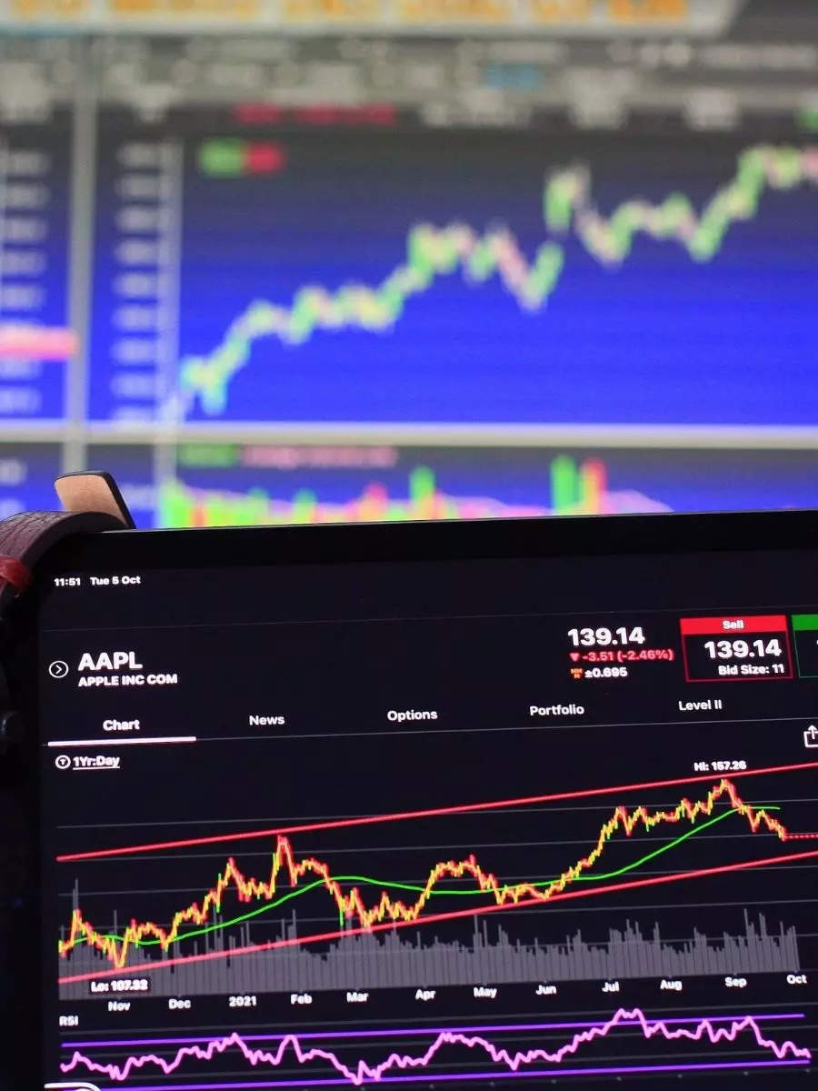 midcap stocks to buy: 10 Nifty midcap stocks trading below industry PE ...