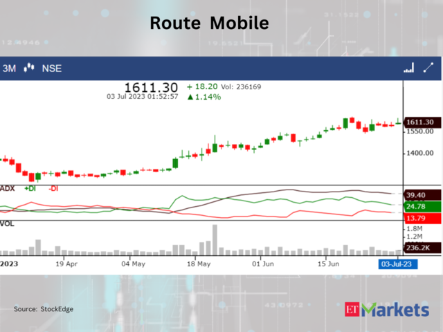 Route Mobile 