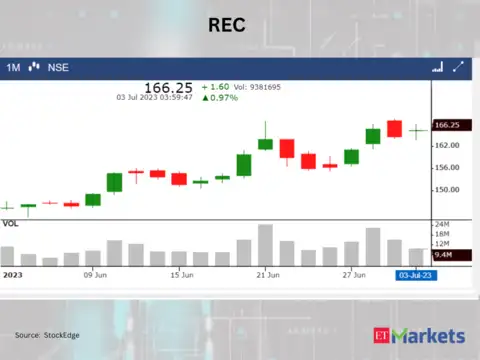 ​REC