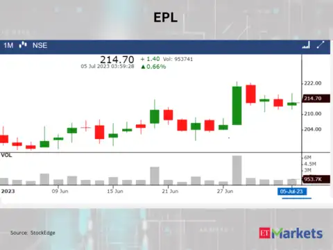 EPL