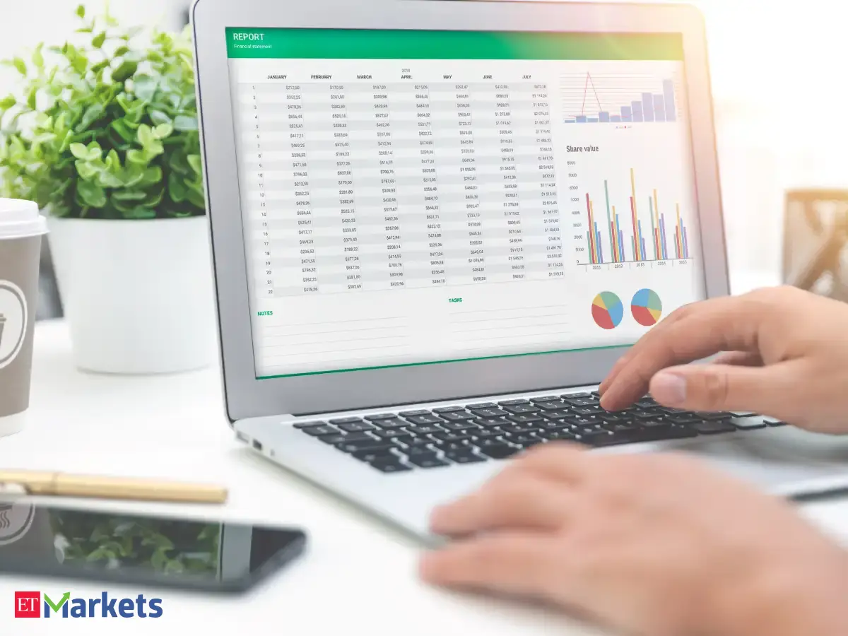 bullish trend: 3 stocks signalling bullish reversal on candlestick ...