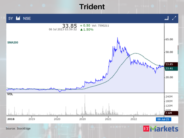 Trident