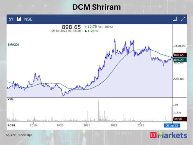 DCM Shriram