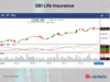 ​4 stocks witnessing consolidation after strong trend, shows ADX scan​