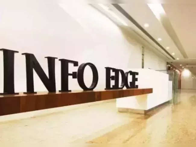 InfoEdge initiates forensic audit into Rahul Yadav’s proptech startup 4B Networks