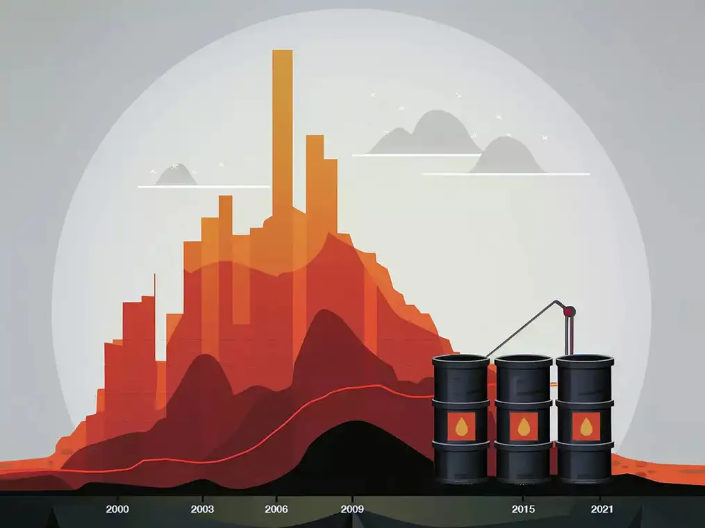 Crude oil prices: Why rising crude prices won’t affect stock markets ...