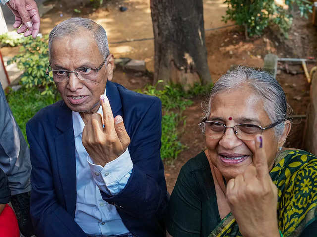 Lessons for Aspiring Entrepreneurs from Sudha and Narayana Murthy