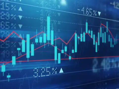 Significance of RSI trending down