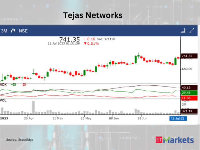 ​Tejas Networks