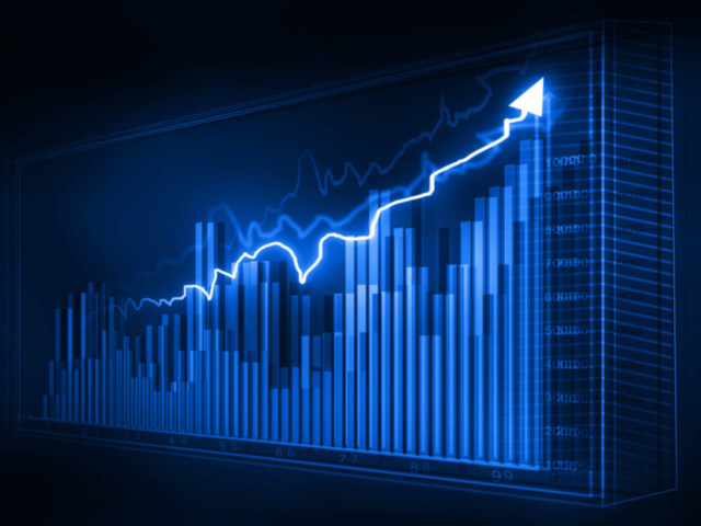 Understanding ADX