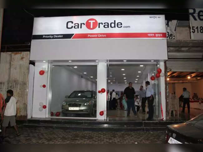 CarTrade Tech received 34 million average monthly unique visitoINR for Q4 FY23, of which 86% were organic.