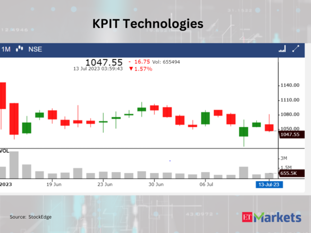 ??KPIT Technologies