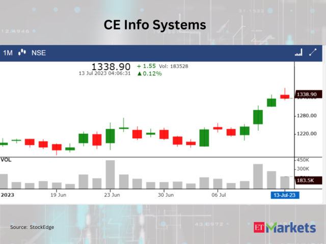 ?CE Info Systems
