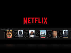 Netflix: See best titles to arrive on streaming platform this week