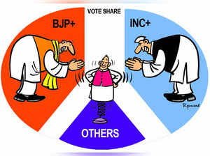 Success During Elections is Sum of Smaller Parties