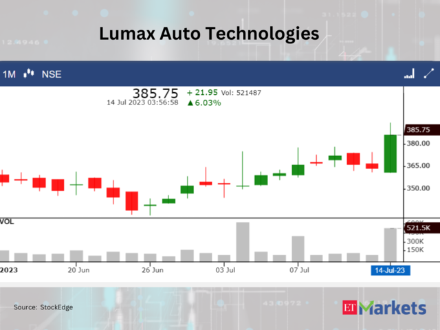 Lumax Auto Technologies