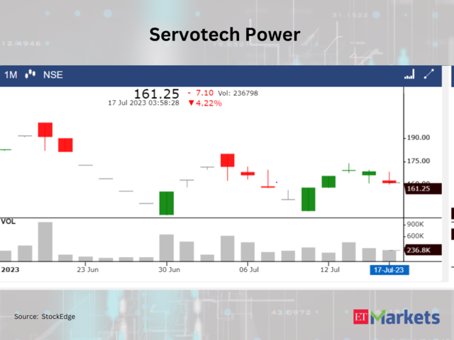 Servotech Power Systems