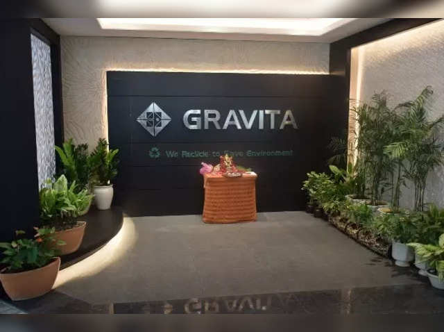 Gravita India | New 52-week high: Rs 675.9 | CMP: Rs 656.5