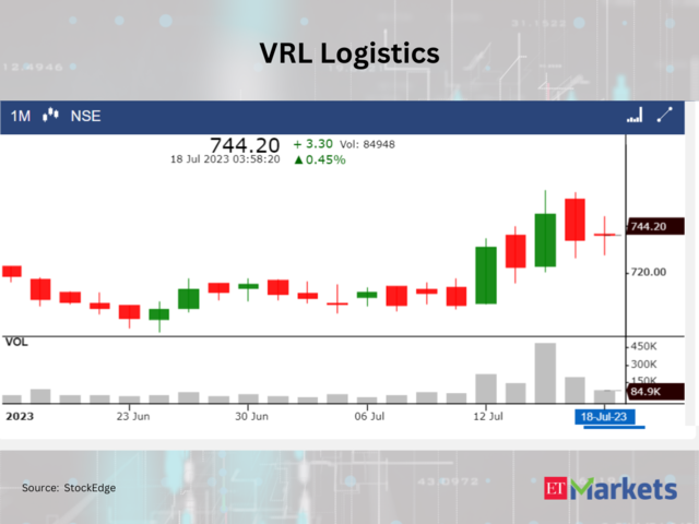 ​VRL Logistics