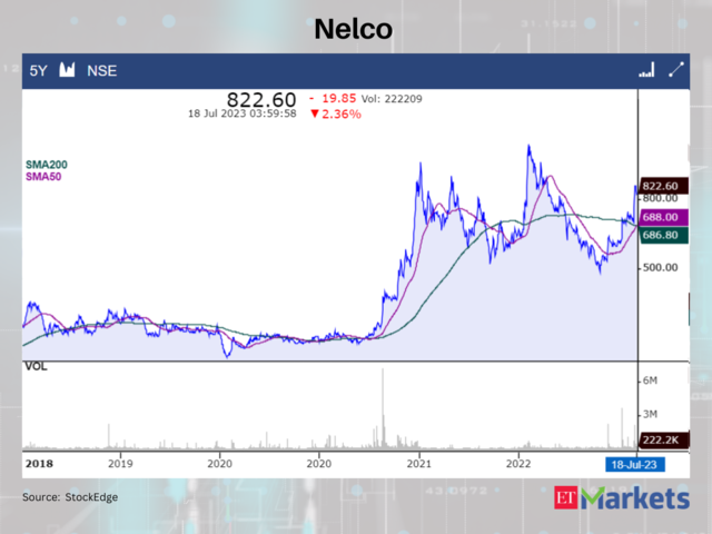 Nelco