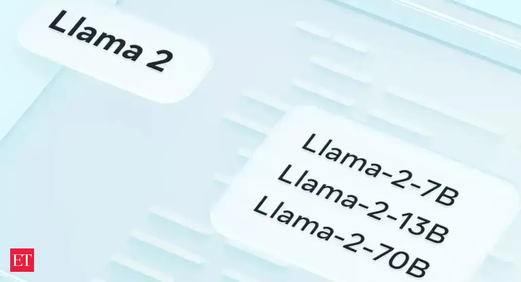 Qualcomm: Qualcomm, Meta team up to enable on-device AI applications using Llama 2 - Vimarsana News
