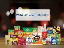 tcpl stocks: Buy Tata Consumer Products, target price Rs 900: Sharekhan ...