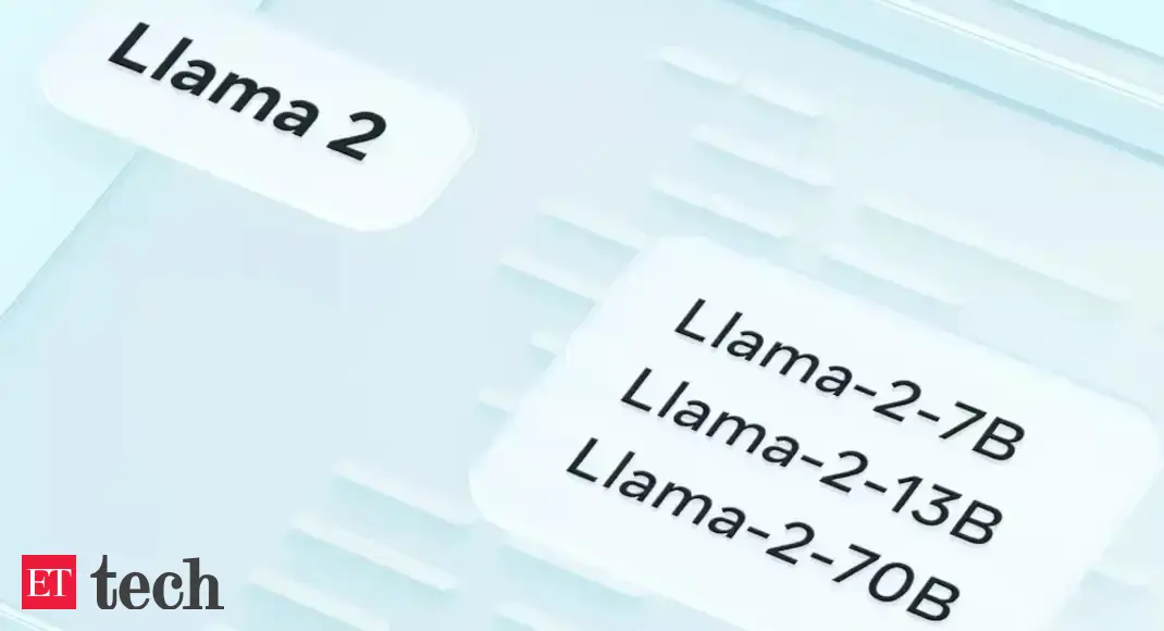ai apps: Qualcomm, Meta partner to enable on-device AI apps using Llama 2 - Vimarsana News