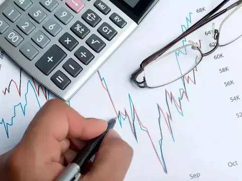 Loss Aversion