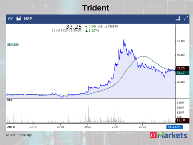 Trident