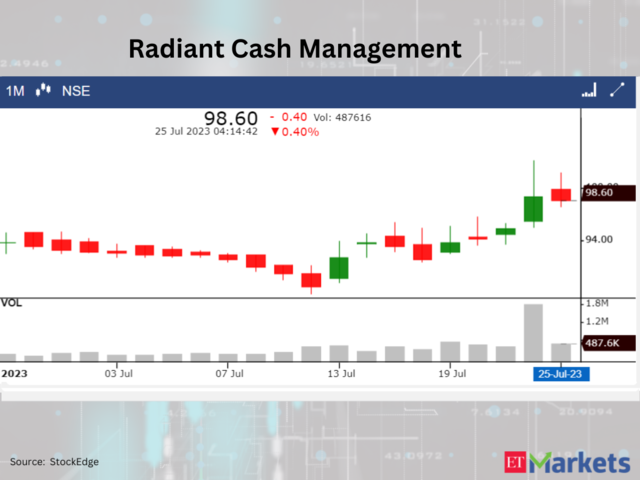 ​Radiant Cash Management​