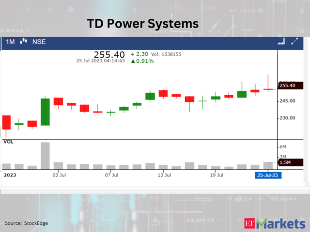 ​TD Power Systems​
