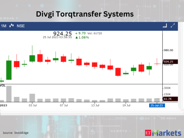 Divgi Torqtransfer Systems