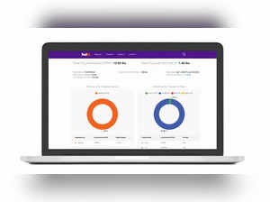 FedEx Introduces FedEx® Sustainability Insights in AMEA to Support Customer Emissions Reporting