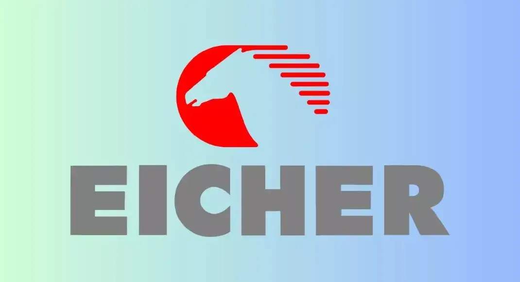 eicher motors share price: Eicher Motors: Bullish to sideways - Vimarsana News
