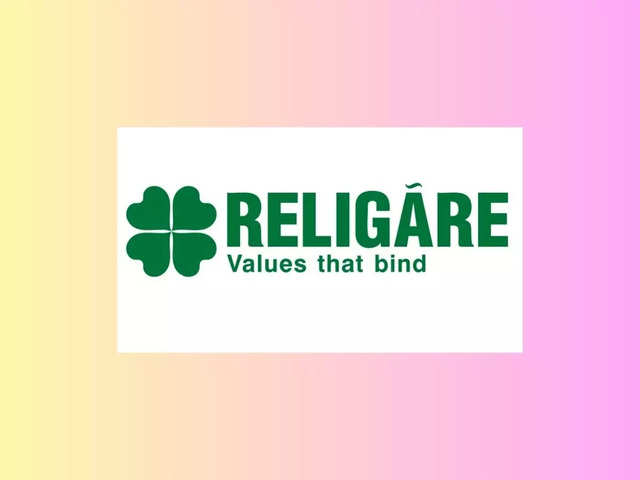 Religare Enterprises | Price Return in FY24 so far: 21%
