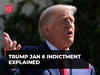 Trump Jan 6 indictment explained: Ex-US President pleads not guilty in 2020 election probe