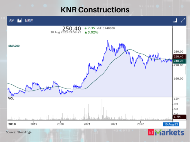 KNR Constructions