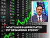 PSU stocks, most under-appreciated yet rewarding | ET Now analysis