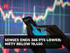 Sensex falls for 2nd day, ends 366 pts lower; Nifty below 19,450