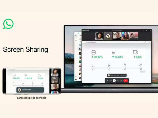 What does screen-sharing do?