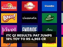ITC Q1 Results: Profit jumps 18% YoY to Rs 4,903 cr as margins ...